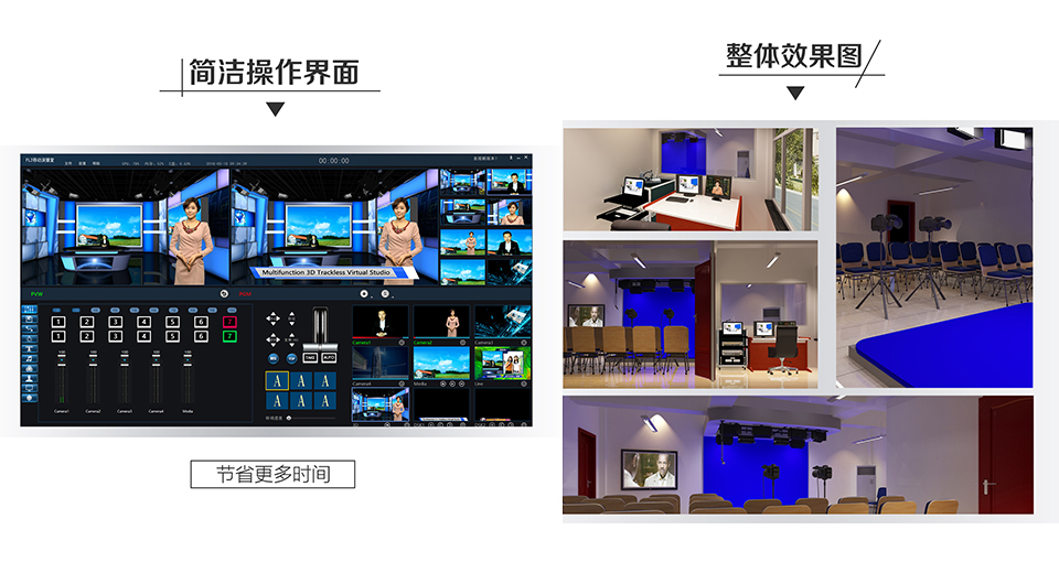 F2移动虚拟演播室的强大功能
