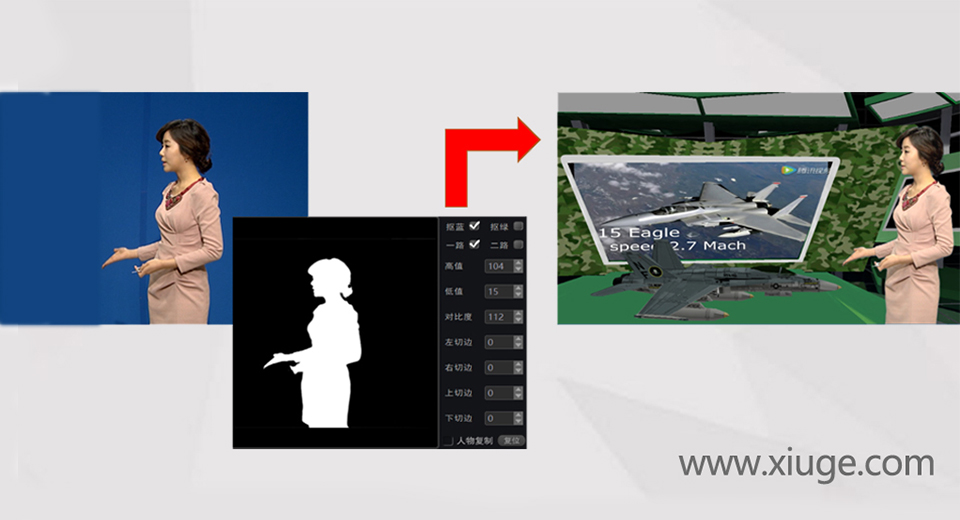 F2移动虚拟演播室的强大功能