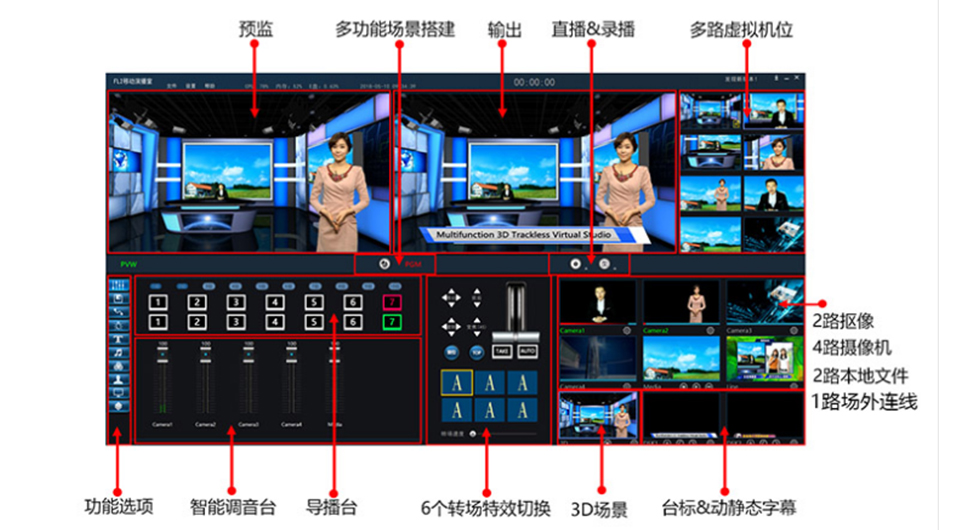 绣歌软件产品有哪些.jpg 绣歌软件产品有哪些