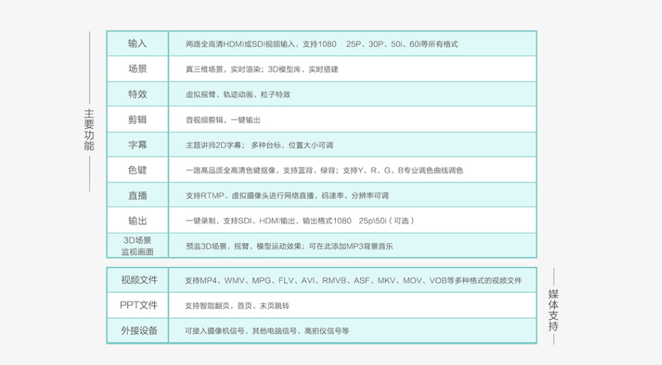 绣歌软件产品有哪些.jpg 绣歌软件产品有哪些