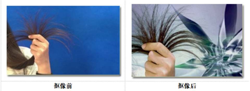 绣歌虚拟演播室系统有哪些功能