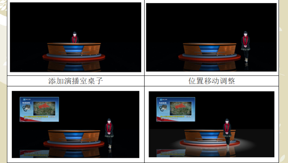 绣歌虚拟演播室系统有哪些功能