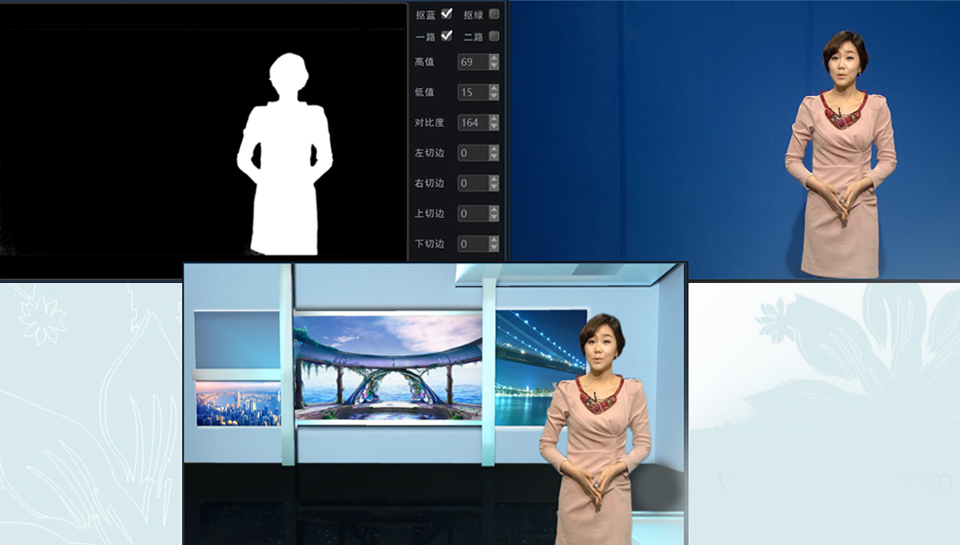 绣歌虚拟演播室系统的原理介绍