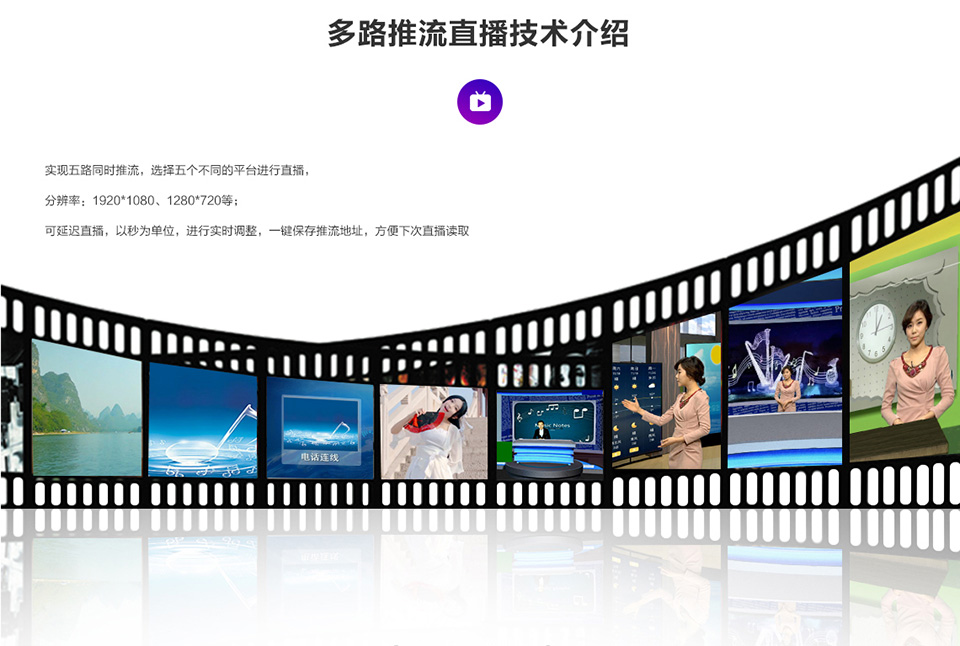 绣歌软件虚拟演播系统真三维虚拟演播室多路推流技术