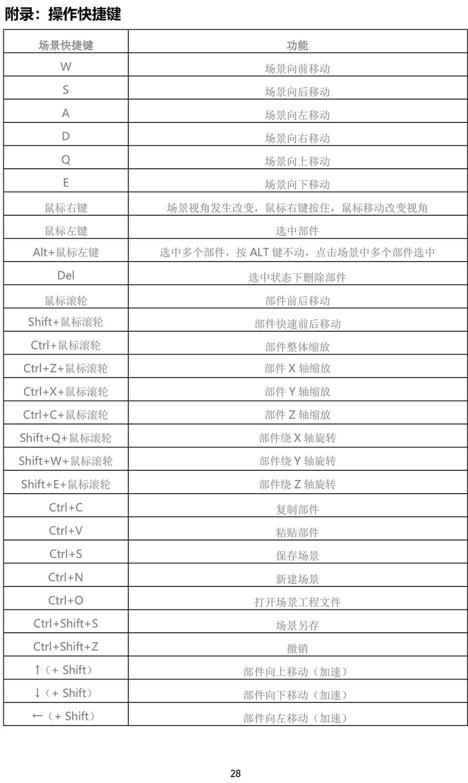 新一路渲染虚拟演播室用户手册-29.jpg