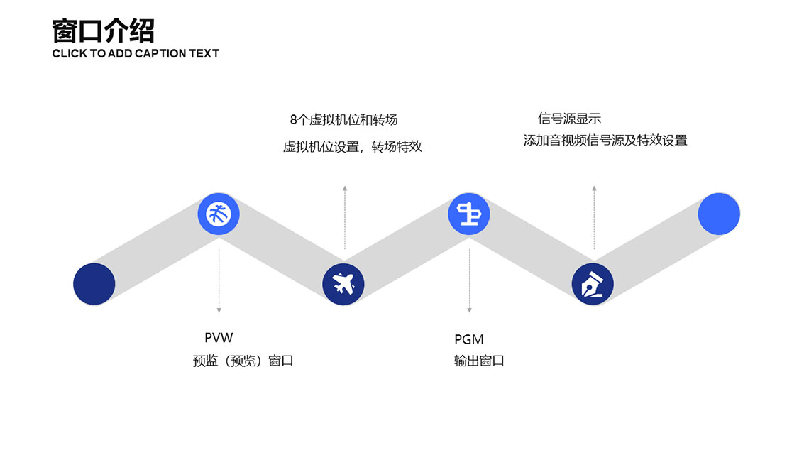 绣歌4K虚拟导播系统 三维虚拟演播室